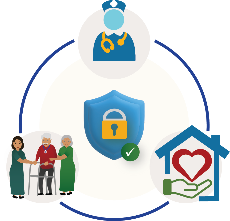 240912_ManaCare_OnePage_Convention_English-15