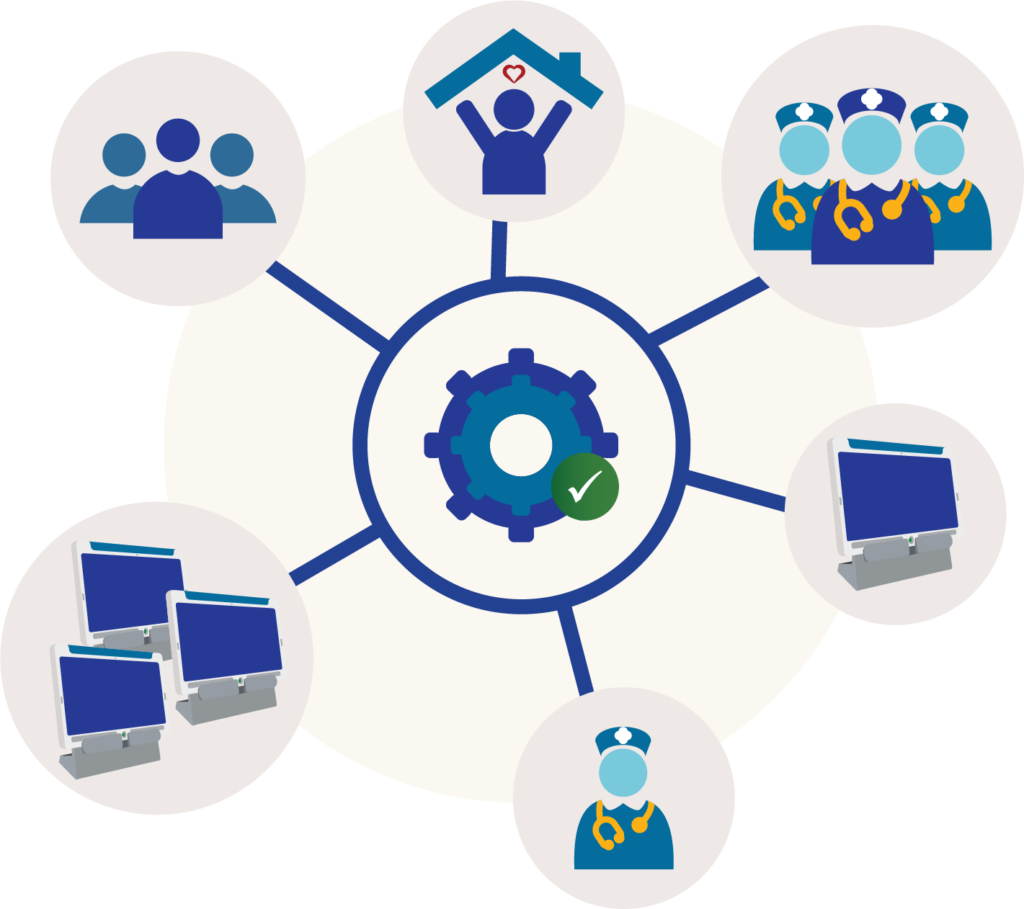 241013_ManaCare_network